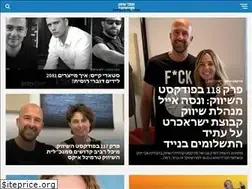 Sites similar to shivuk.me