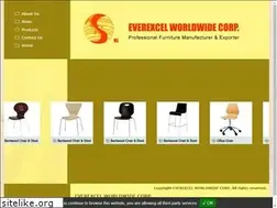 Sites similar to shlfurniture.com