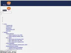 Sites similar to shlru.ru