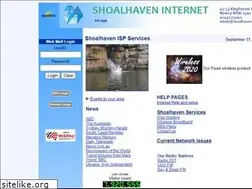 Sites similar to shoalhaven.net.au