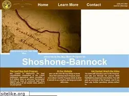 Sites similar to shobanbuyback.com