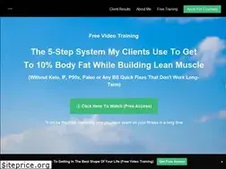 Sites similar to shockingfit.com