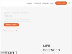 Sites similar to shockwatch.com