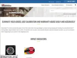Sites similar to shockwatchindicators.com