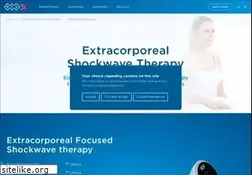 Sites similar to shockwavetherapy.eu