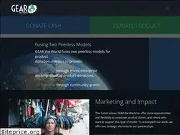 Sites similar to shoeaid.com