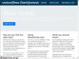 Sites similar to shoecharts.com