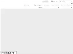 Sites similar to shoefit.de