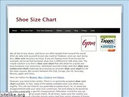 Sites similar to shoesizeconverters.com