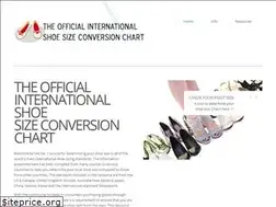 Sites similar to shoesizes.co