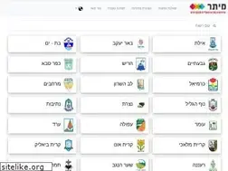 Sites similar to shohar.net
