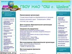 Sites similar to shoina.ru