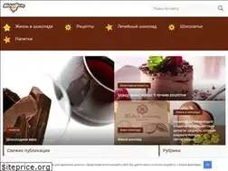 Sites similar to shokolad.today