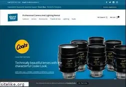 Sites similar to shootblue.tv