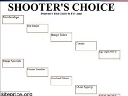 Sites similar to shooterschoicede.com