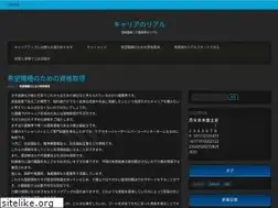 Sites similar to shootingmichaelmoore.com