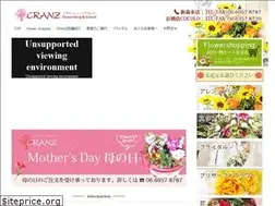 Sites similar to shop-cranz.com