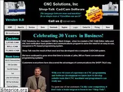 Sites similar to shop-talk.com