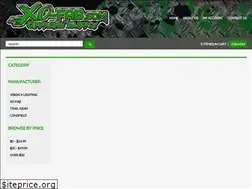 Sites similar to shop-xo-fab-com.3dcartstores.com