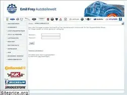 Sites similar to shop.autoteilewelt.de