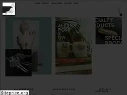 Sites similar to shop.thegoodworth.com