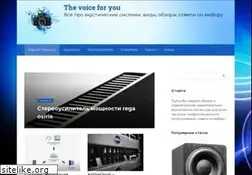 Sites similar to shop4office.ru