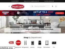 Sites similar to shopac.com