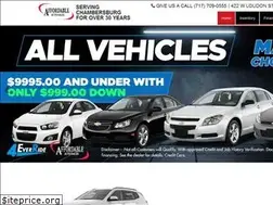 Sites similar to shopaffordableautos.com