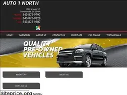 Sites similar to shopauto1north.com