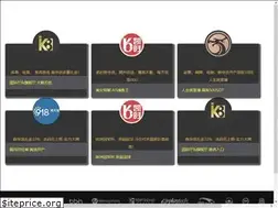 Sites similar to shopauto2000.com