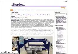 Sites similar to shopbotblog.com
