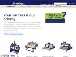 Sites similar to shopbotbuddy.com