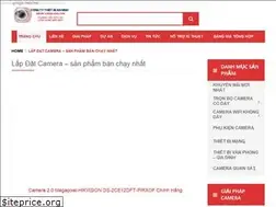 Sites similar to shopcamerahd.com