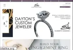 Sites similar to shopedc.com