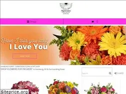 Sites similar to shopexpressions.com