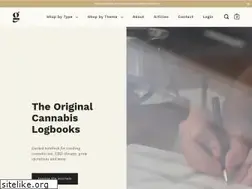 Sites similar to shopgoldleaf.com
