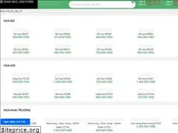 Sites similar to shophoabaongoc.vn