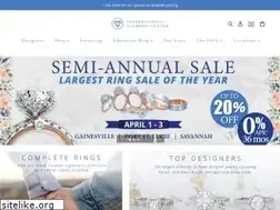 Sites similar to shopidc.com