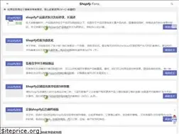 Sites similar to shopifyfans.com