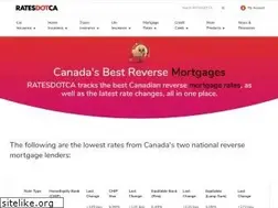 Sites similar to shopinsurancecanada.ca