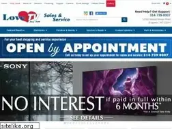 Sites similar to shoplovetv.com