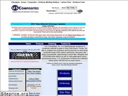 Sites similar to shopmaninc.com