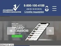 Sites similar to shopmaster2.ru