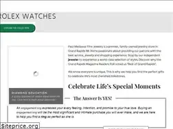 Sites similar to shopmedawar.com