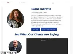 Sites similar to shopmortgages.ca