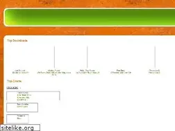 Sites similar to shopmp3.org