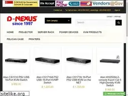 Sites similar to shoponline.com.sg