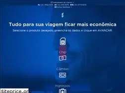 Sites similar to shoppusa.com.br