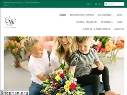 Sites similar to shopstudioemme.us