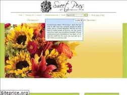 Sites similar to shopswp.com